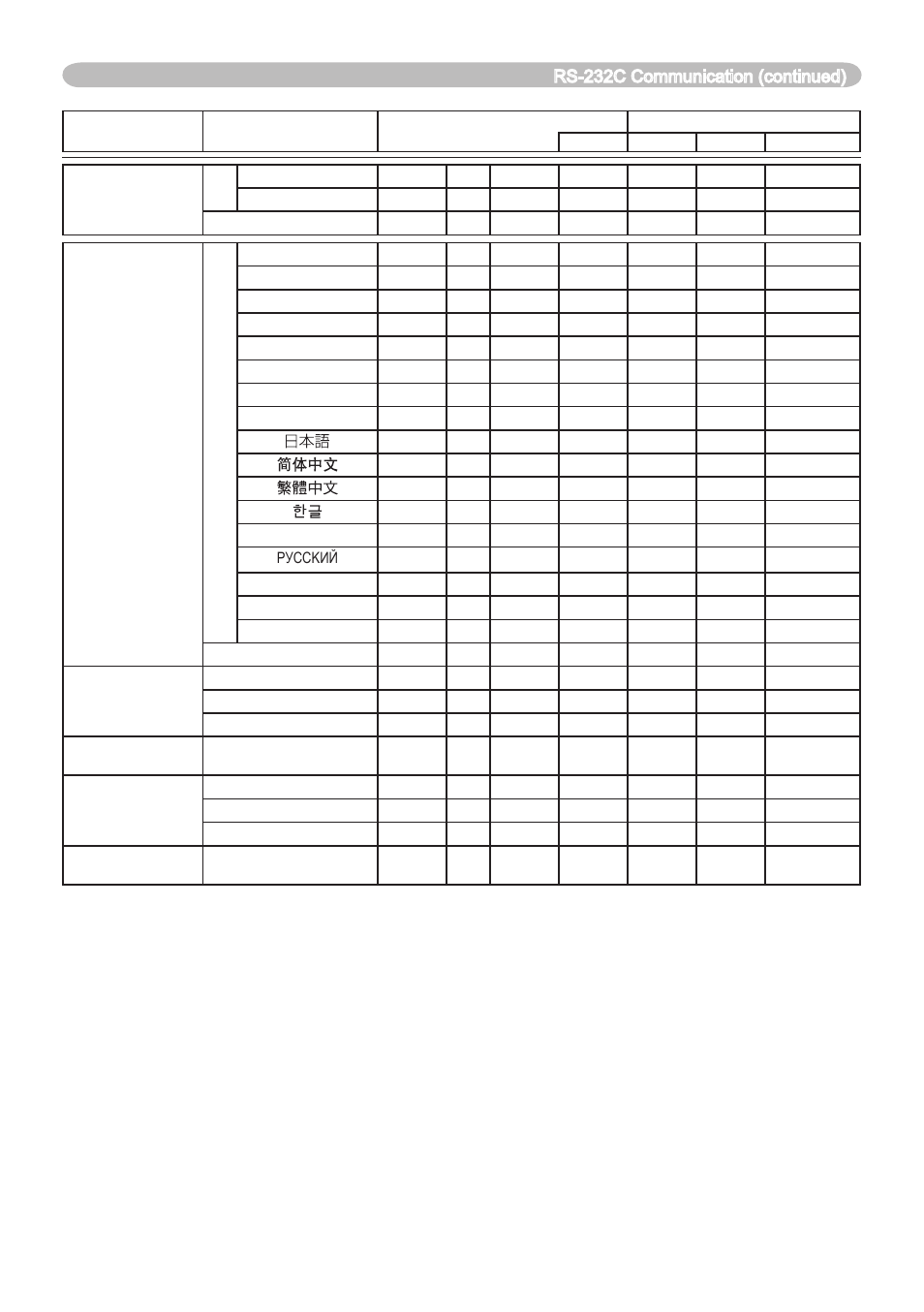 Dukane 401-8755E-01 User Manual | Page 77 / 82