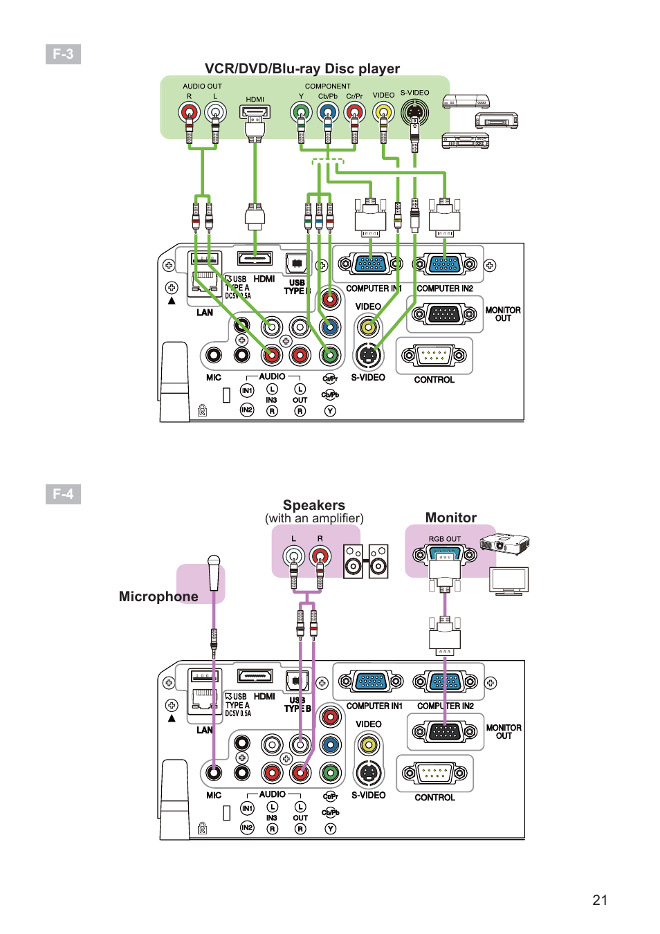 Dukane DATA VIDEO PROJECTOR 8927HW-RJ User Manual | Page 23 / 24