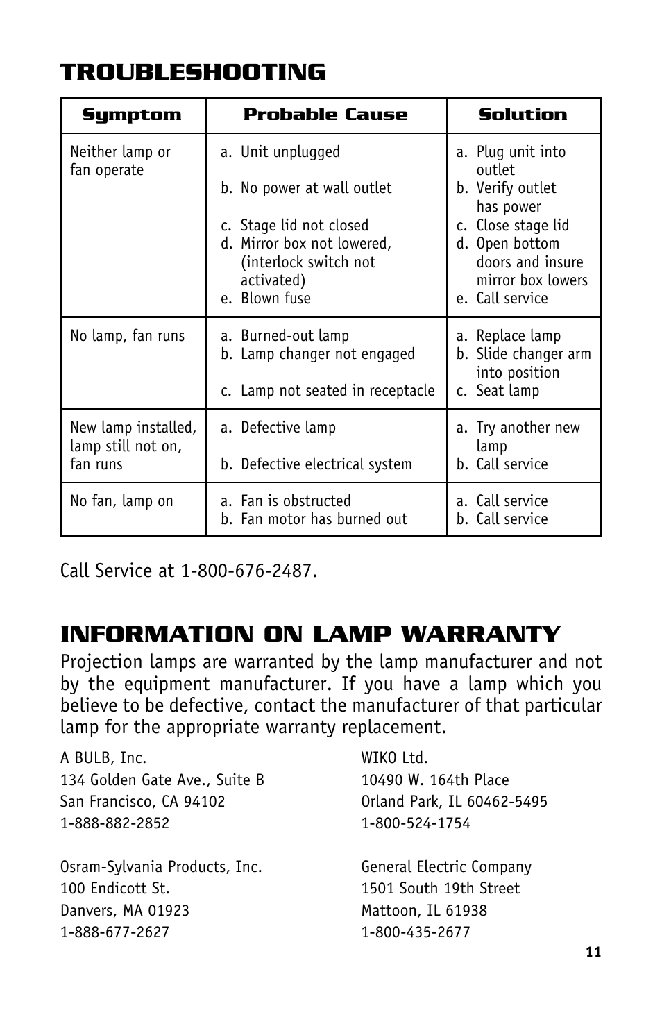 Troubleshooting, Information on lamp warranty | Dukane SF4030 User Manual | Page 17 / 20