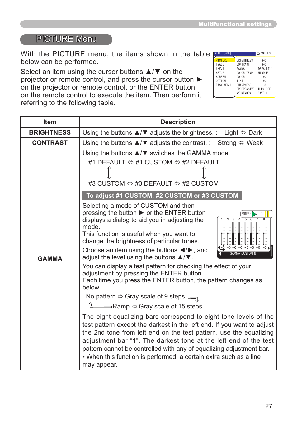 27 ) and color, Picture menu | Dukane 8065 User Manual | Page 29 / 114