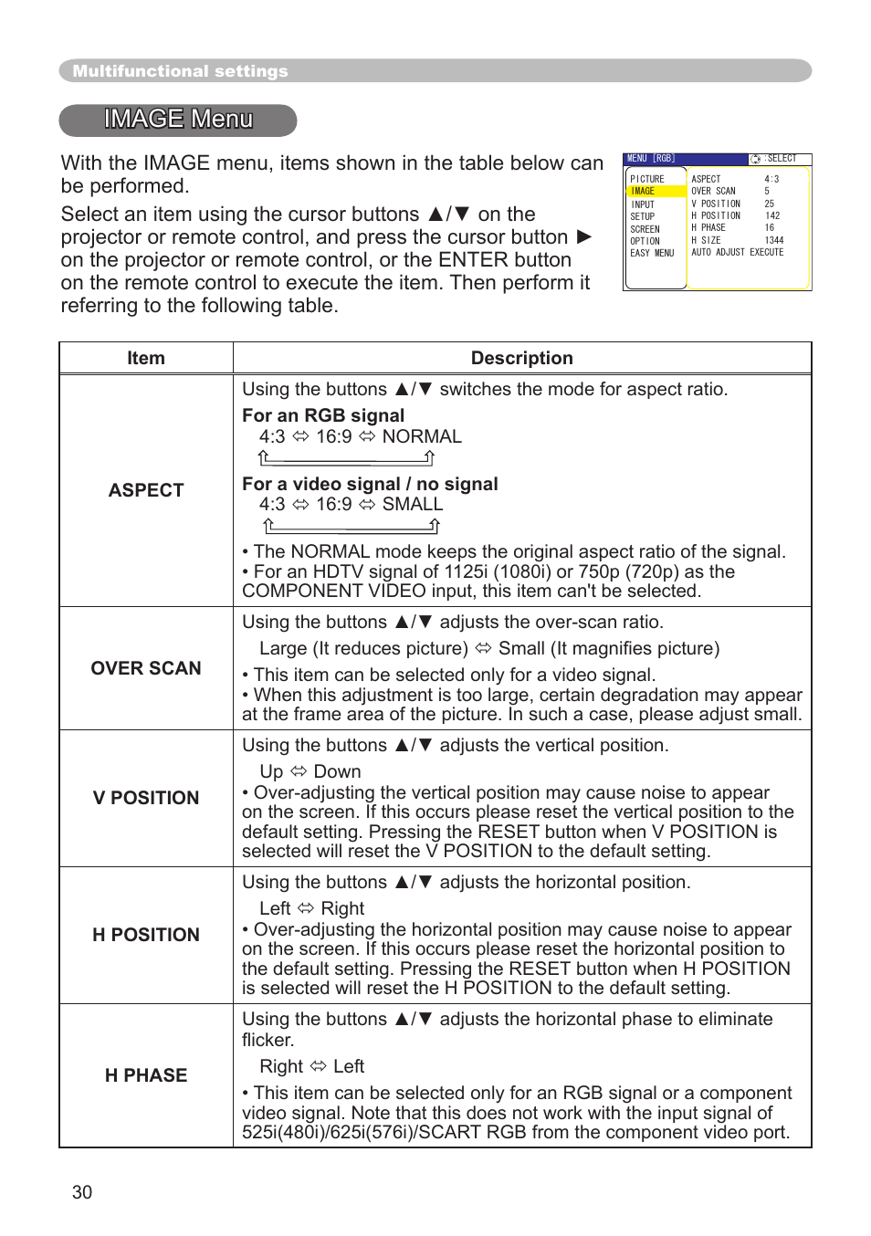 Image menu | Dukane 8065 User Manual | Page 32 / 114