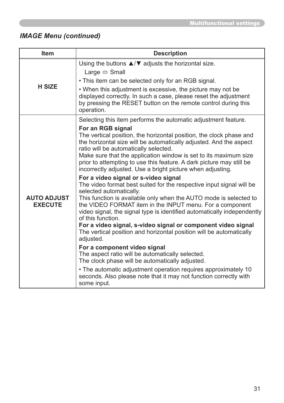 Dukane 8065 User Manual | Page 33 / 114