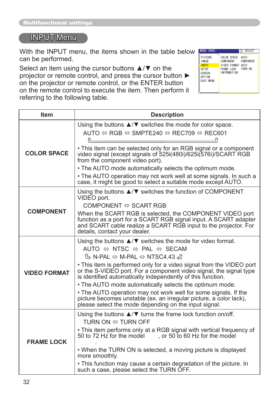 Input menu | Dukane 8065 User Manual | Page 34 / 114