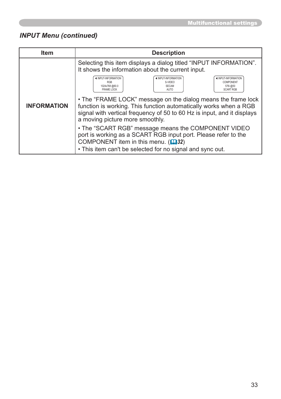 Input menu (continued) | Dukane 8065 User Manual | Page 35 / 114