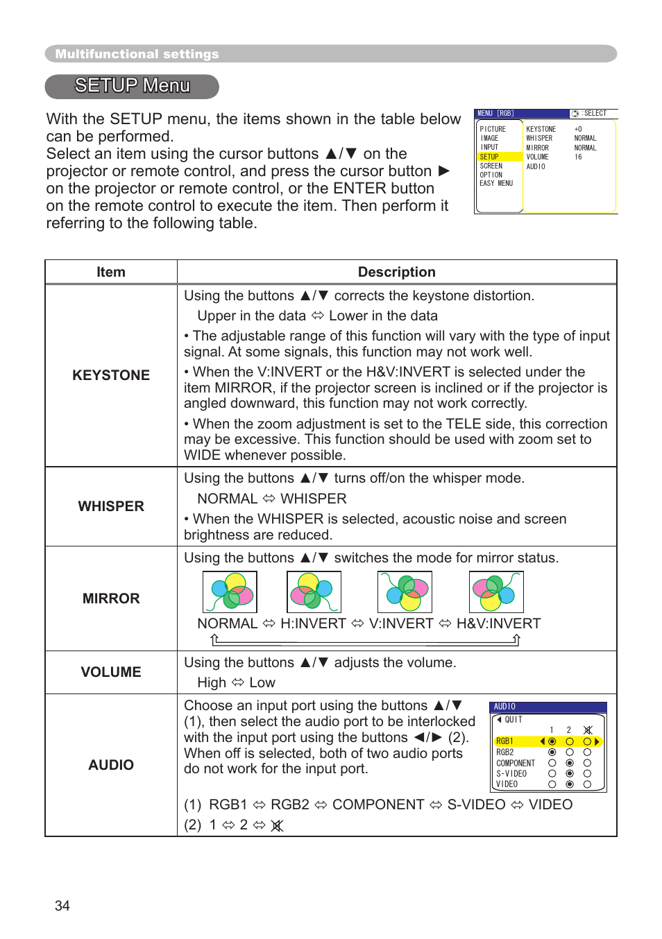 Setup menu | Dukane 8065 User Manual | Page 36 / 114
