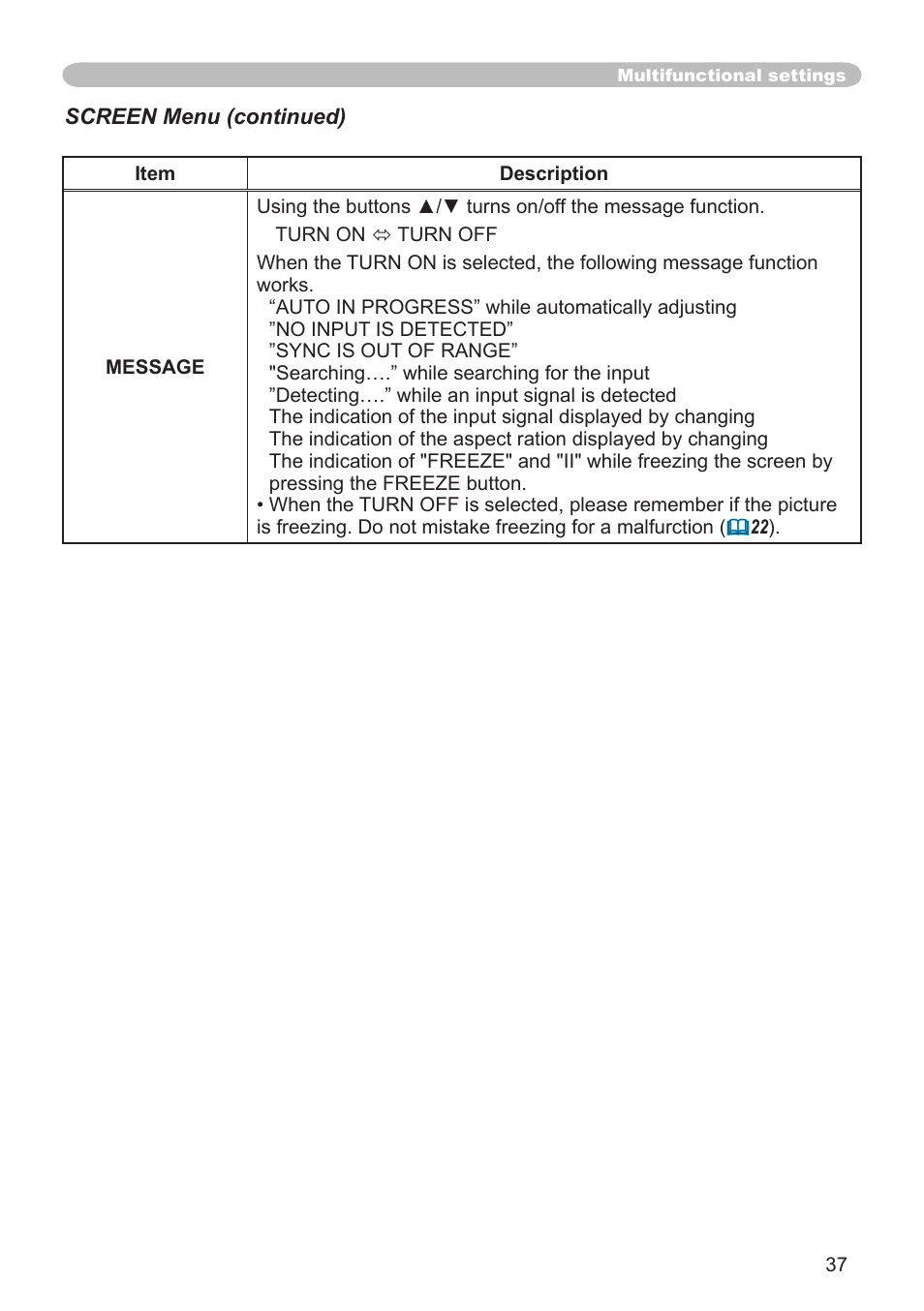 Dukane 8065 User Manual | Page 39 / 114