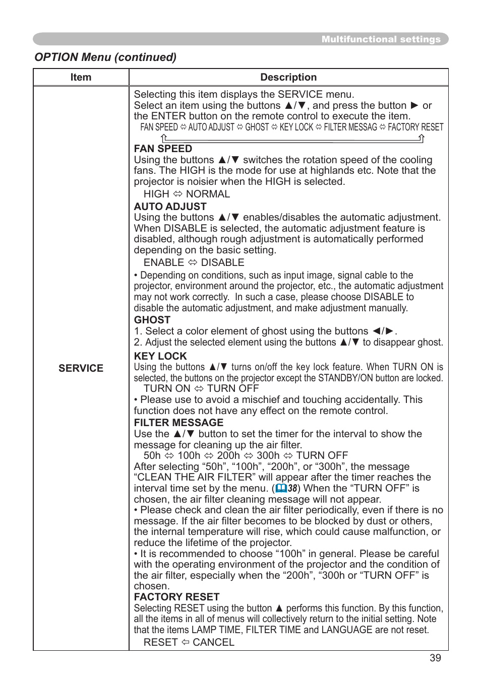 Dukane 8065 User Manual | Page 41 / 114