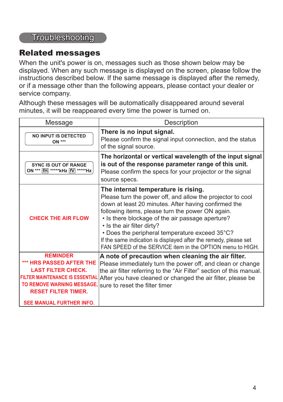 Troubleshooting, Related messages | Dukane 8065 User Manual | Page 49 / 114