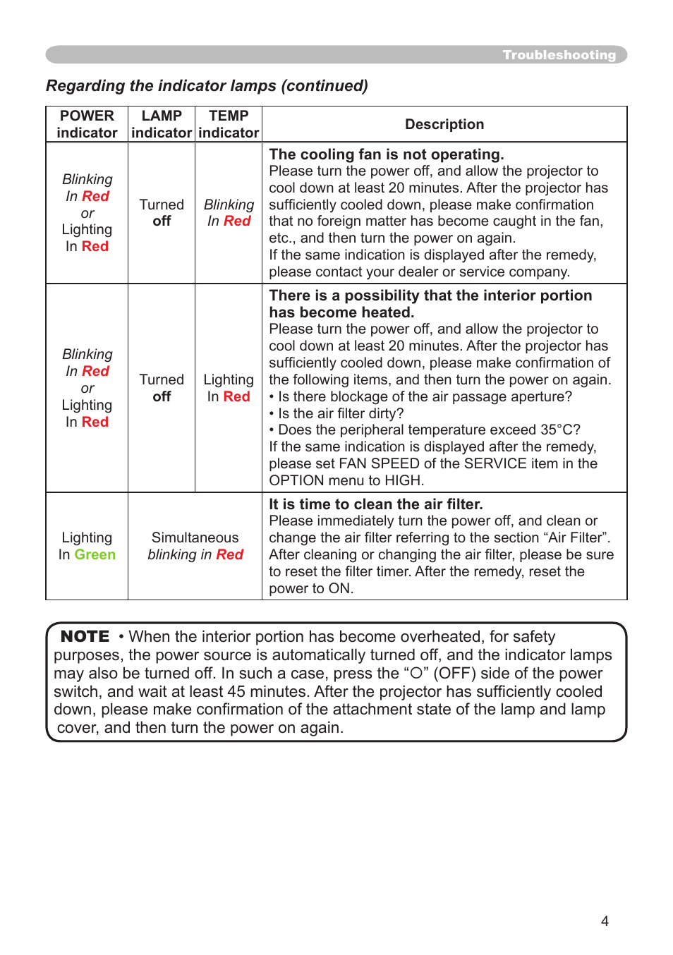 Dukane 8065 User Manual | Page 51 / 114