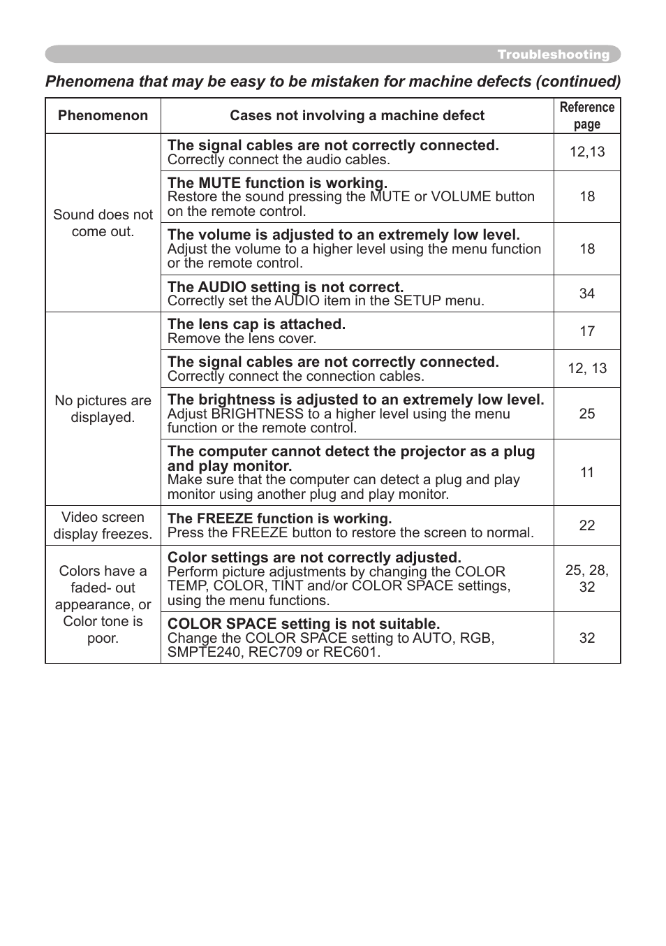 Dukane 8065 User Manual | Page 53 / 114