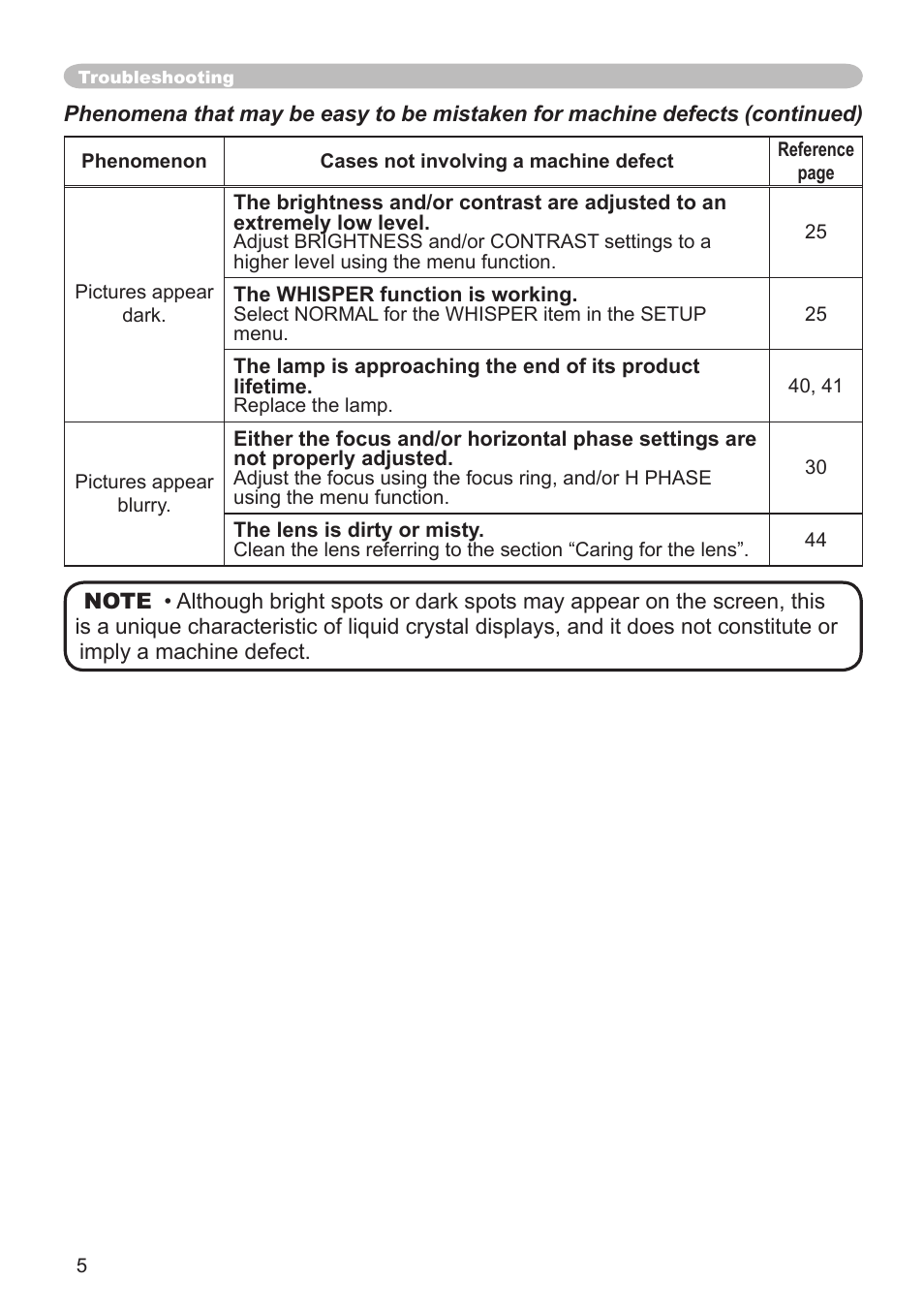 Dukane 8065 User Manual | Page 54 / 114