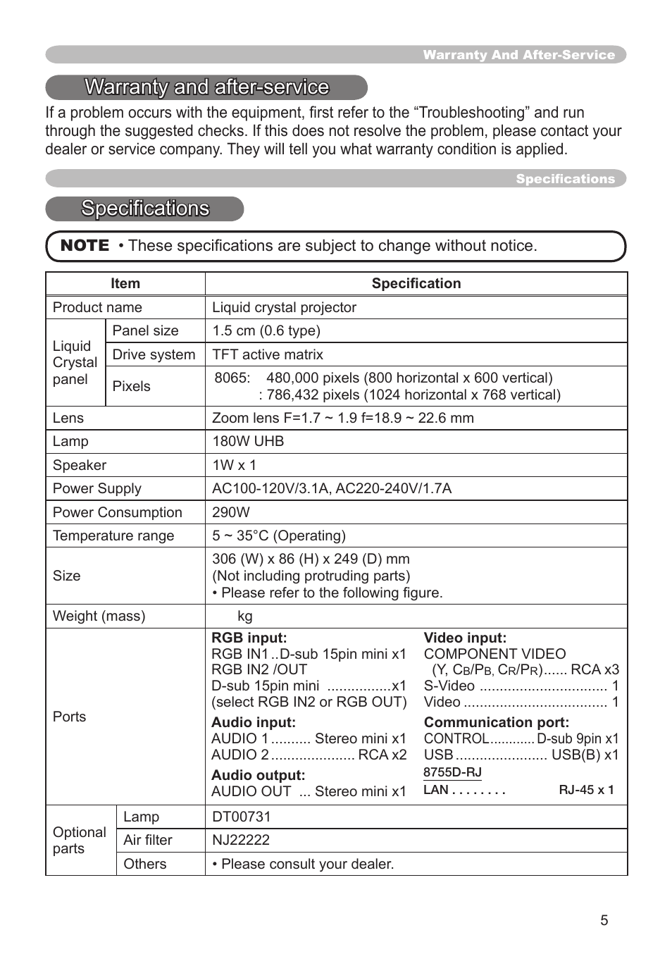 Warranty and after-service, Speciﬁcations | Dukane 8065 User Manual | Page 55 / 114