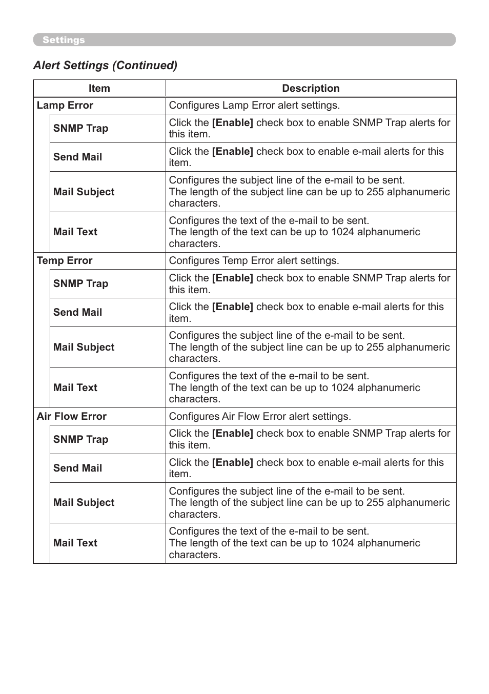 Dukane 8065 User Manual | Page 72 / 114