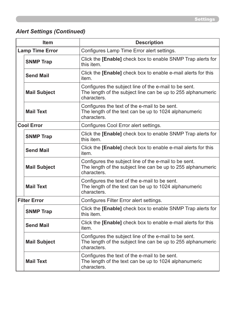 Dukane 8065 User Manual | Page 73 / 114