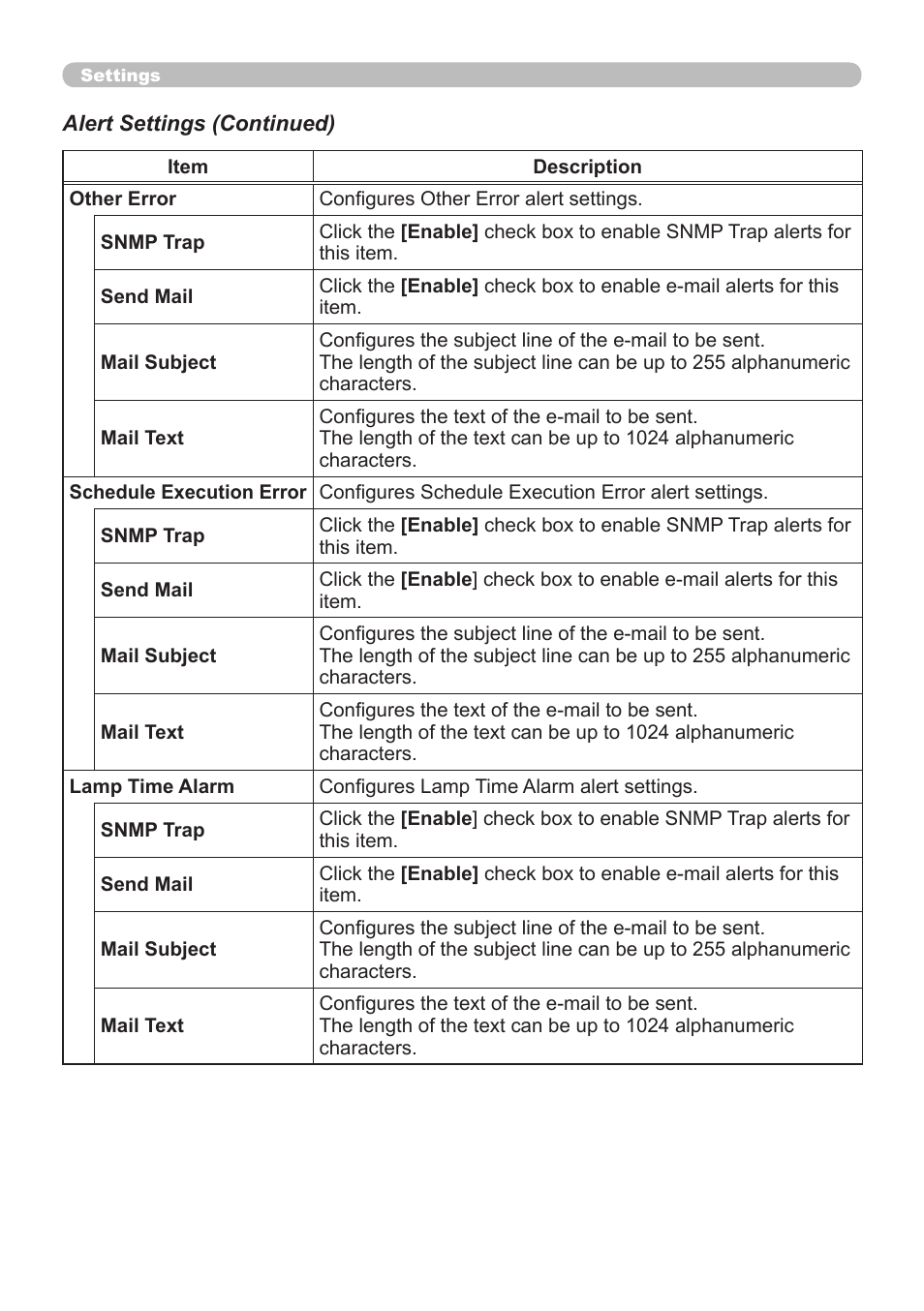 Dukane 8065 User Manual | Page 74 / 114