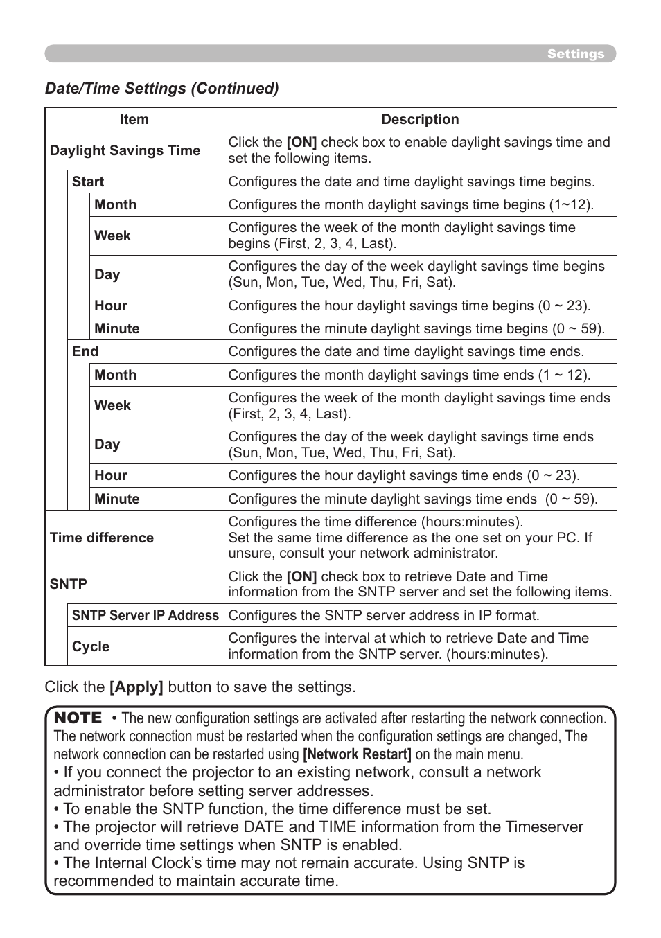 Dukane 8065 User Manual | Page 79 / 114
