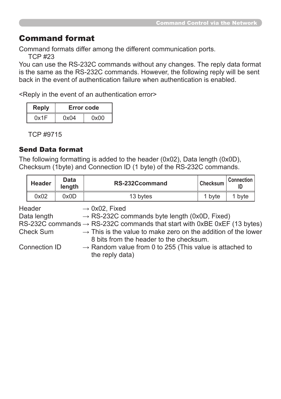 Command format | Dukane 8065 User Manual | Page 95 / 114