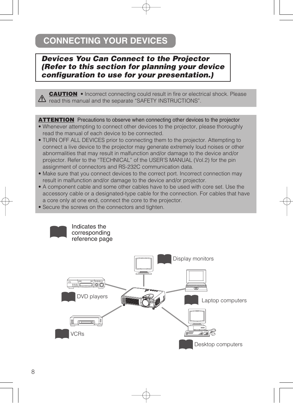 Connecting your devices | Dukane 28A8049B User Manual | Page 10 / 54