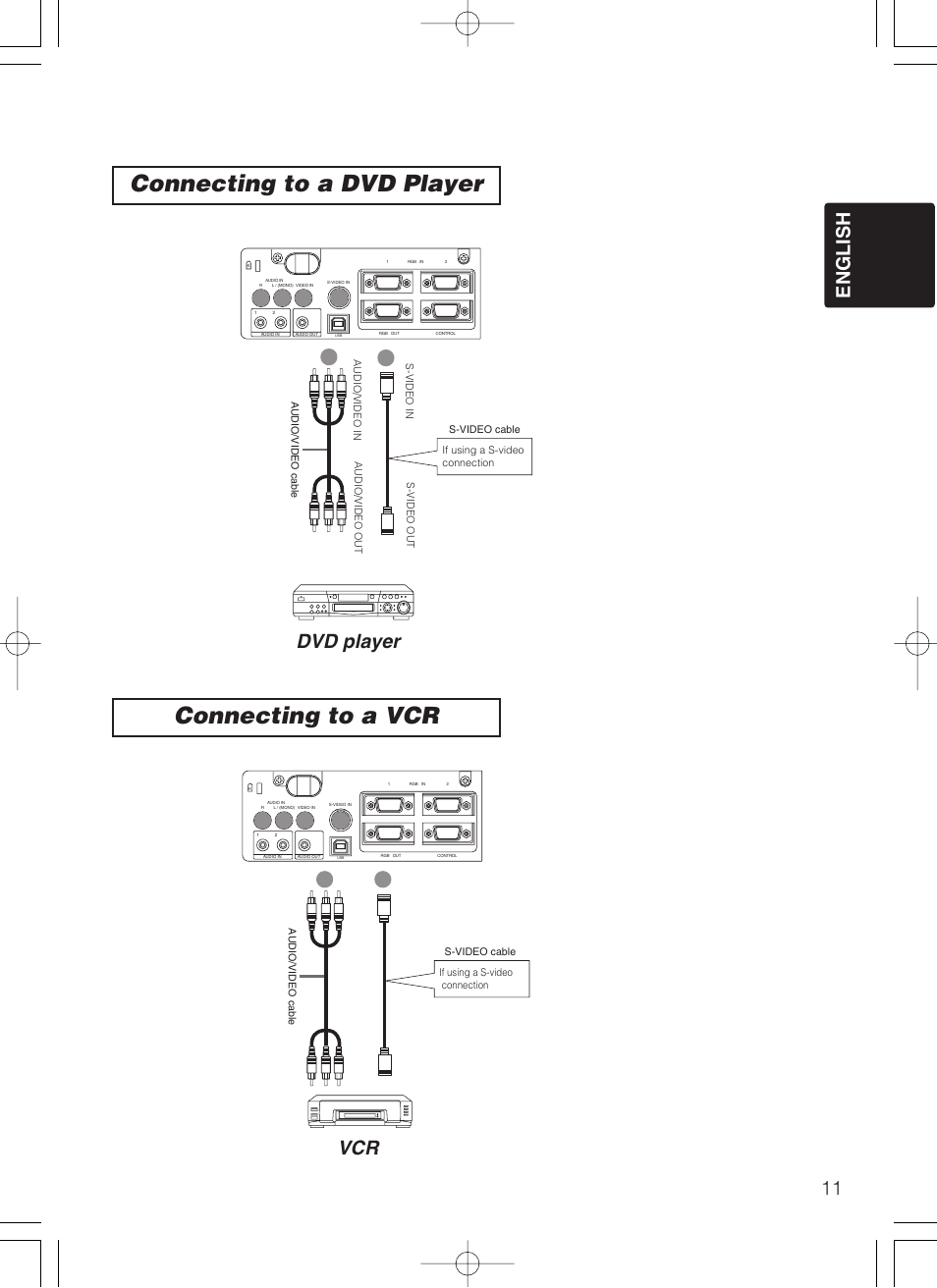 Connecting to a dvd player connecting to a vcr, 11 english, Dvd player | Dukane 28A8049B User Manual | Page 13 / 54
