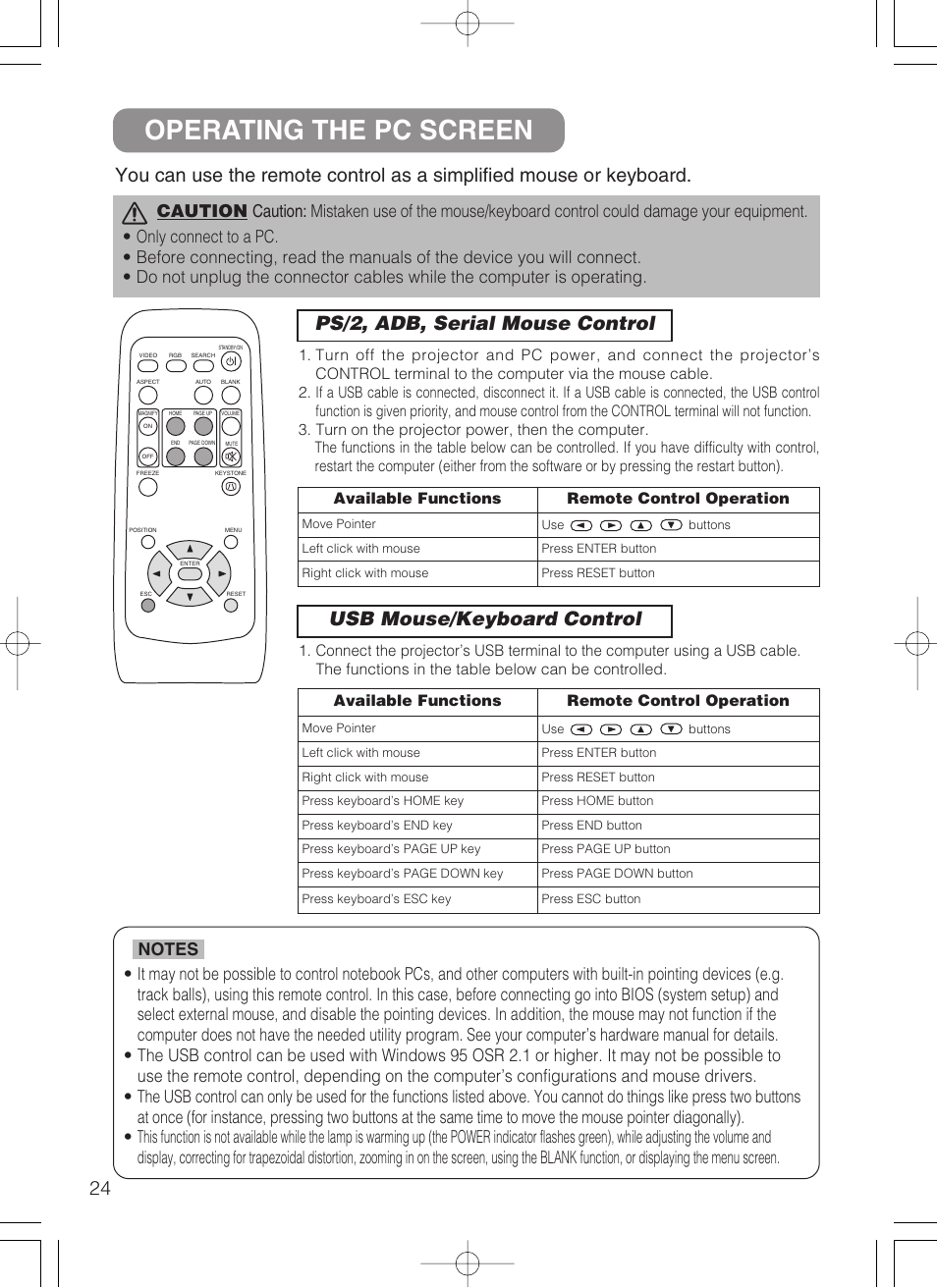 Operating the pc screen, Ps/2, adb, serial mouse control, Usb mouse/keyboard control | Dukane 28A8049B User Manual | Page 26 / 54
