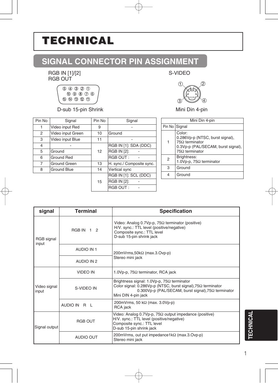 Technical, Signal connector pin assignment | Dukane 28A8049B User Manual | Page 43 / 54