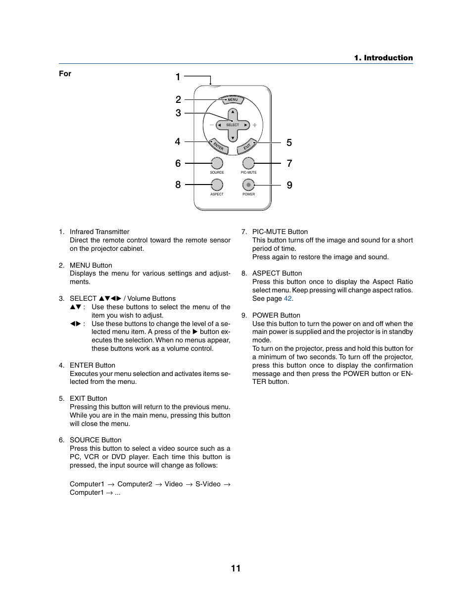 Dukane 8070 User Manual | Page 19 / 82