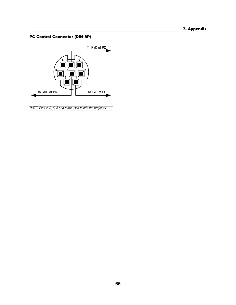 Dukane 8070 User Manual | Page 74 / 82