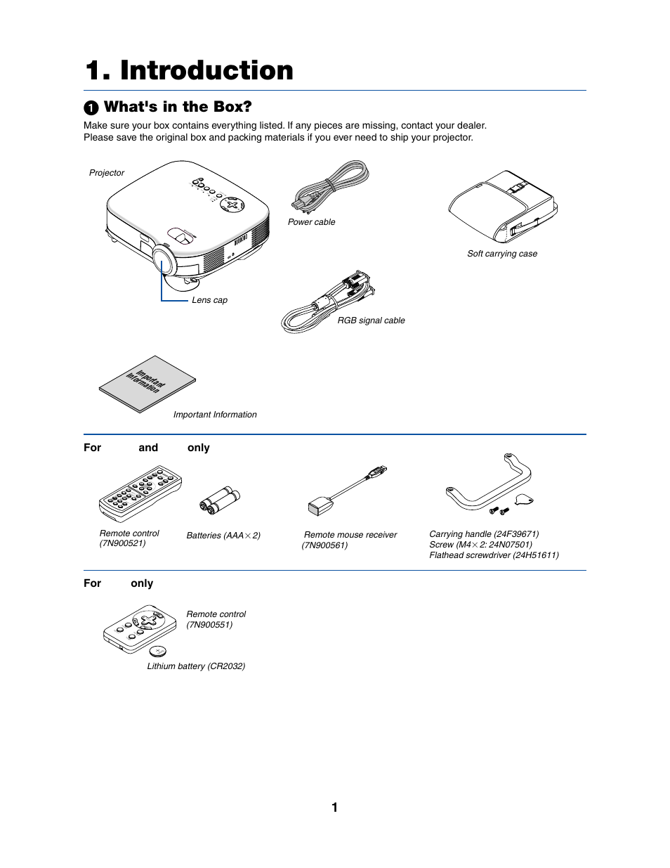 Introduction, ᕡ what's in the box | Dukane 8070 User Manual | Page 9 / 82