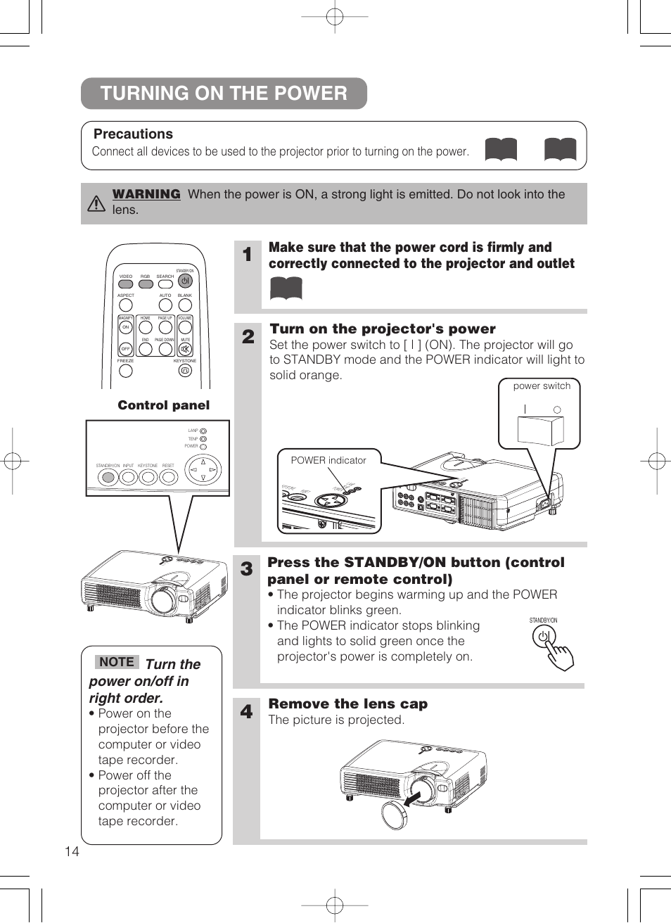 Turning on the power, Turn on the projector's power, Remove the lens cap | Precautions, Turn the power on/off in right order, The picture is projected, Control panel, Power switch, Power indicator | Dukane 8755B User Manual | Page 16 / 56