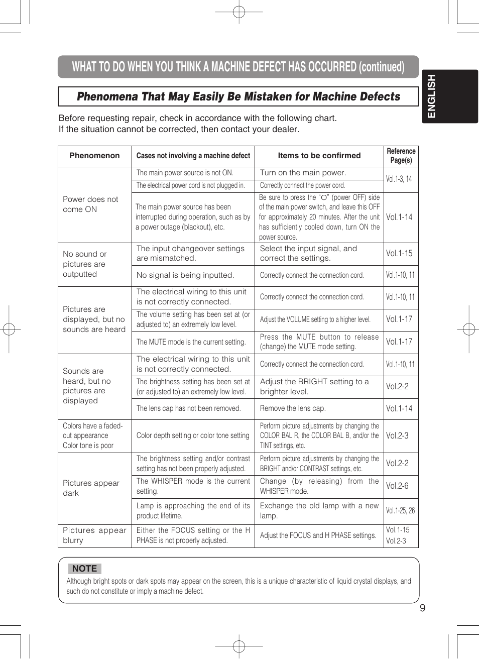 Dukane 8755B User Manual | Page 51 / 56