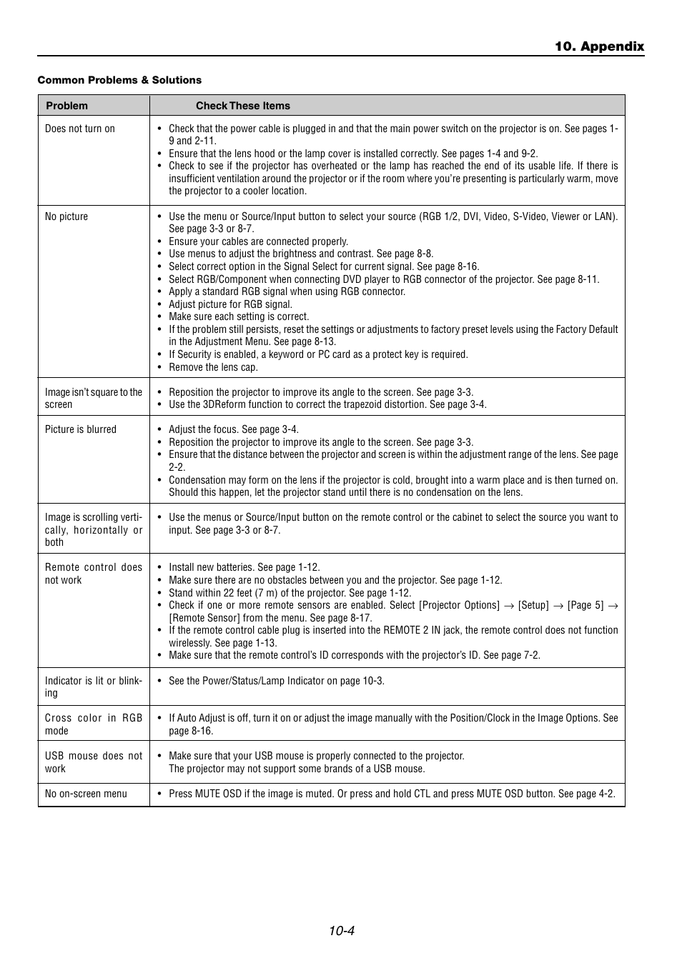 Appendix | Dukane 9060 User Manual | Page 104 / 114