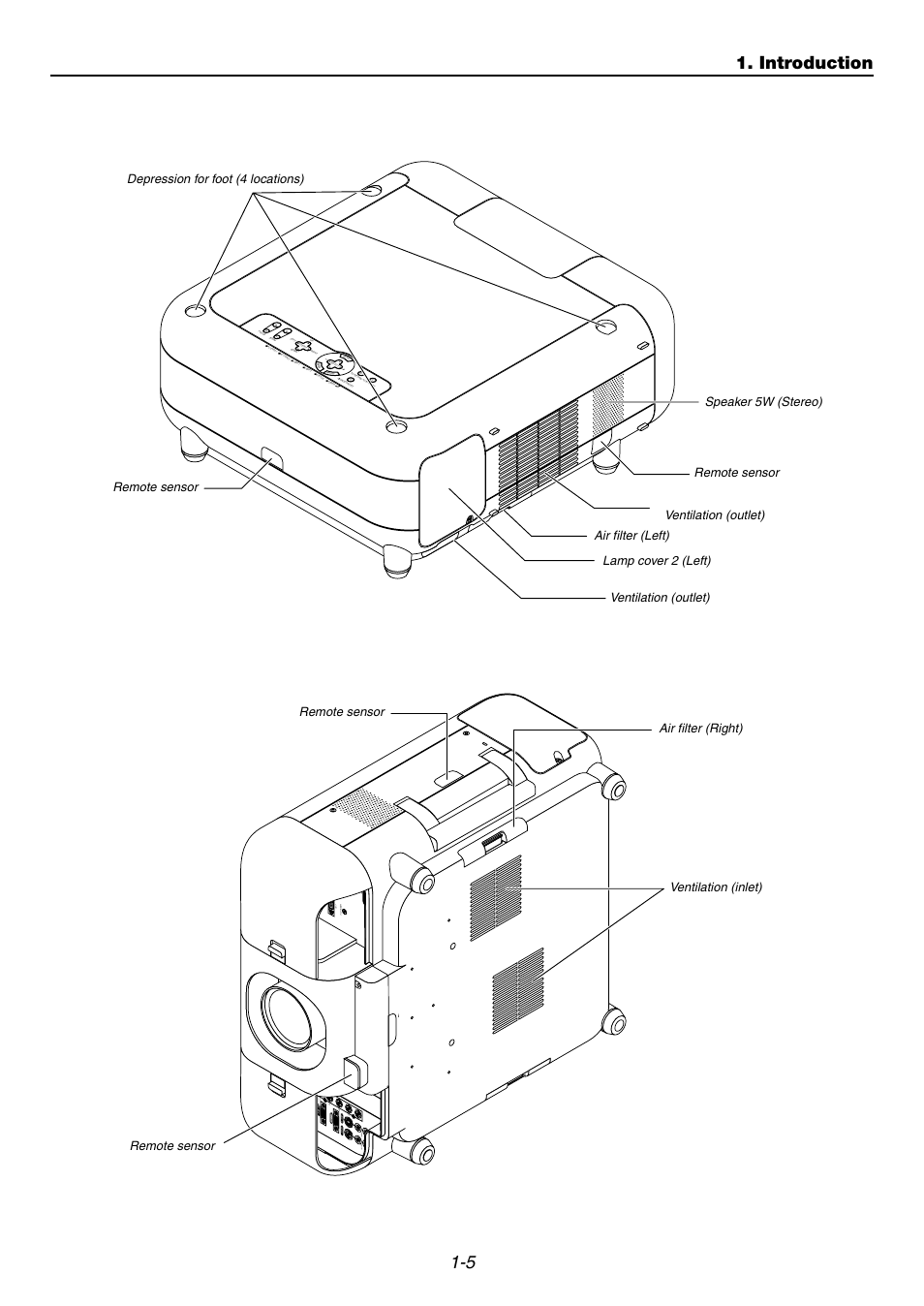 Introduction, Audio, Depression for foot (4 locations) | Dukane 9060 User Manual | Page 9 / 114