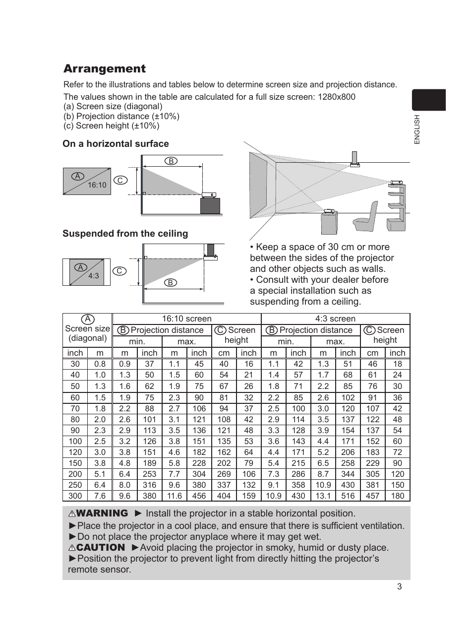 Arrangement | Dukane ImagePro 8783 User Manual | Page 3 / 12