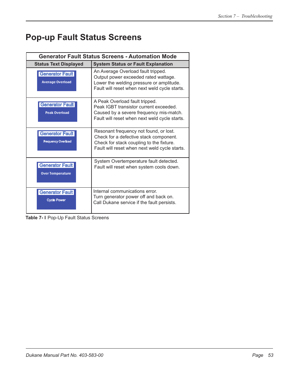 Pop-up fault status screens, Generator fault status screens - automation mode | Dukane iQ Series ULTRASONIC POWER SUPPLY AL ISO 9001:2008 User Manual | Page 59 / 78