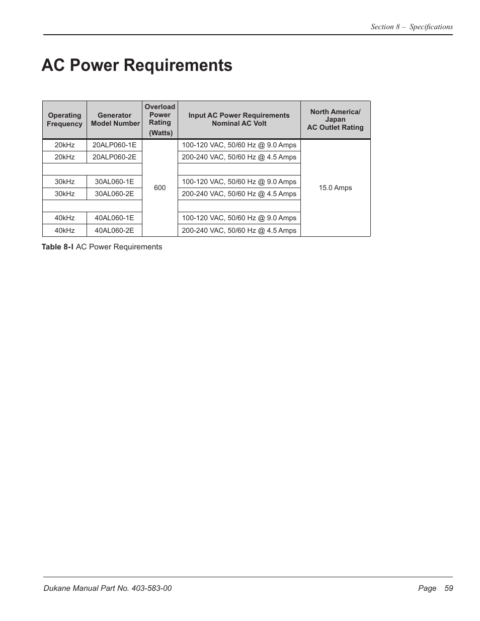 Ac power requirements | Dukane iQ Series ULTRASONIC POWER SUPPLY AL ISO 9001:2008 User Manual | Page 65 / 78