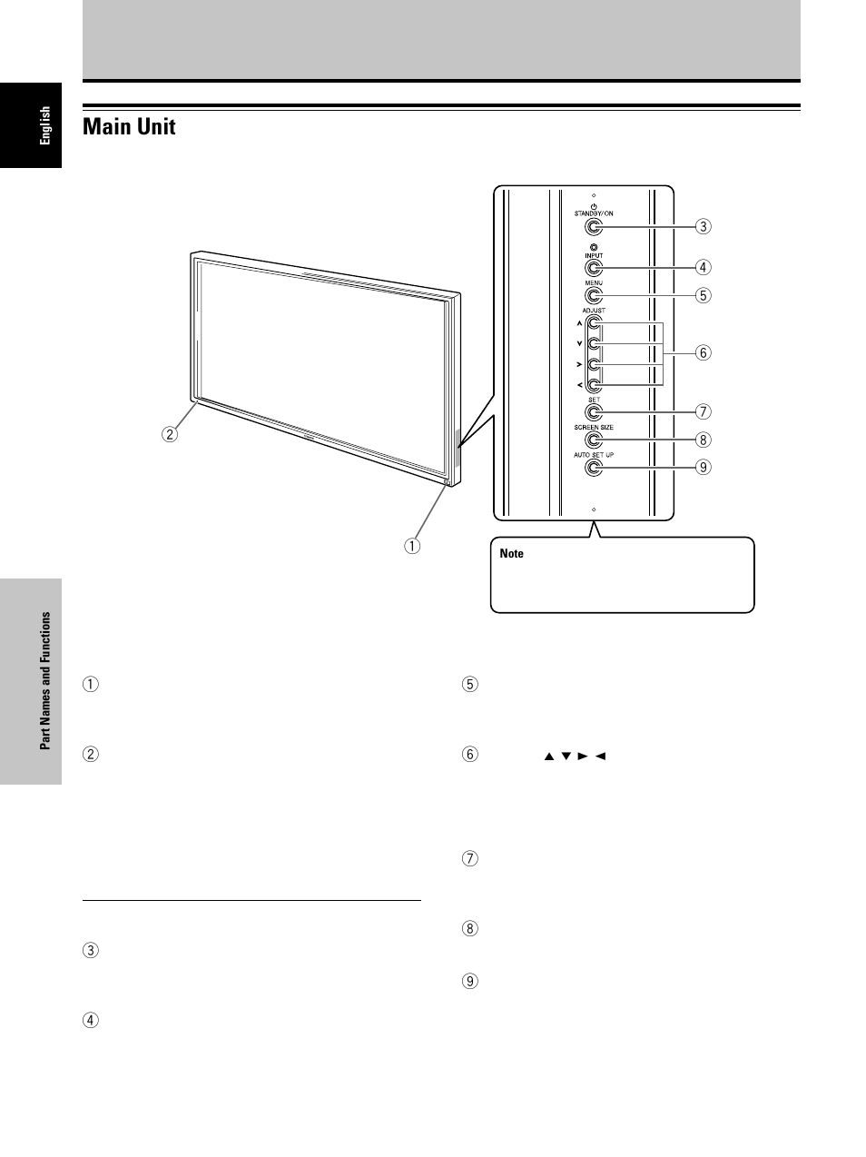 Part names and functions, Main unit | Dukane P50 User Manual | Page 12 / 42