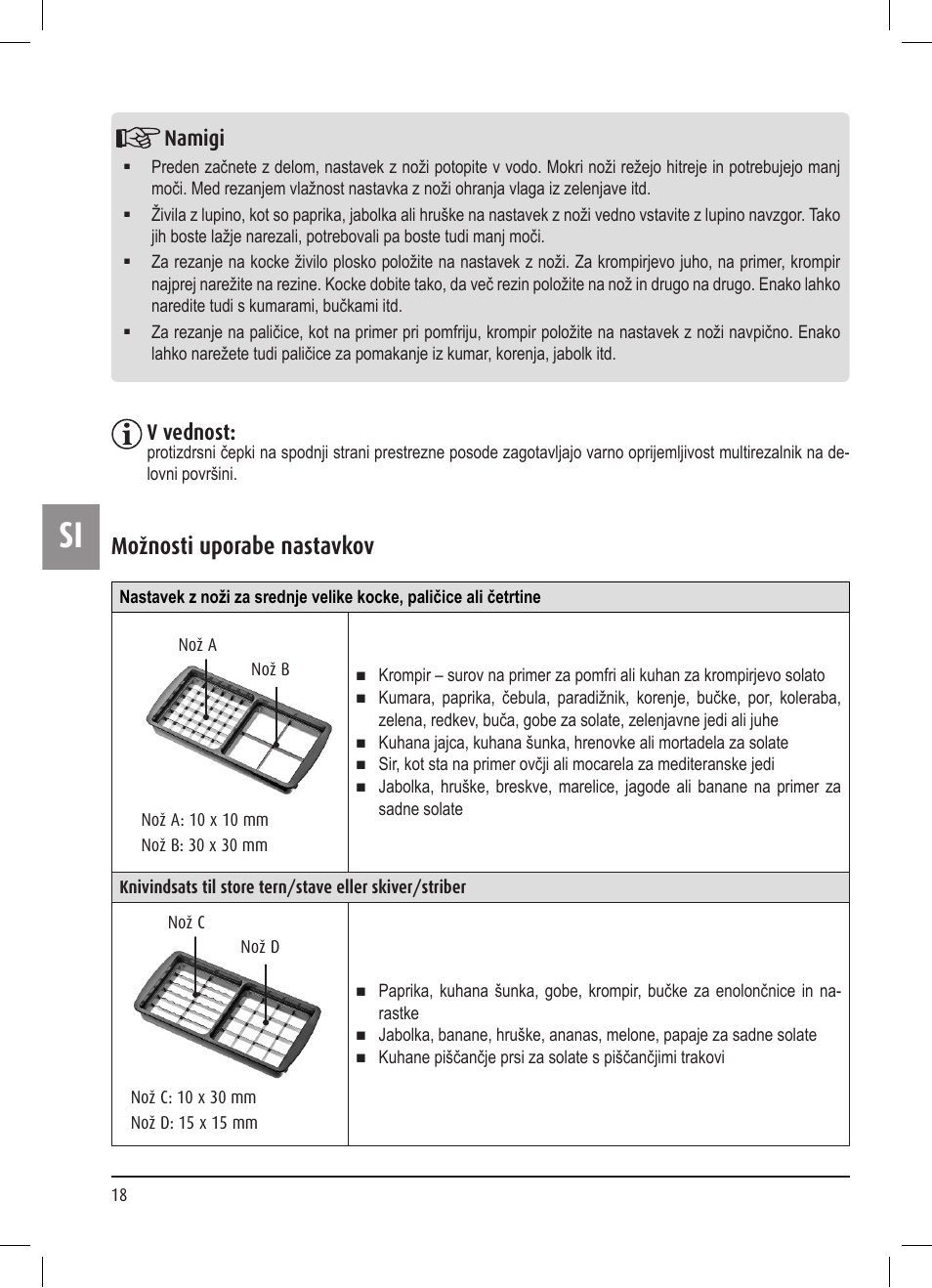 Možnosti uporabe nastavkov, Namigi, V vednost | Ernesto Multi Slicer User Manual | Page 18 / 32