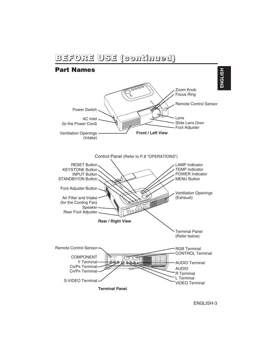 Dukane 28A8751 User Manual | Page 13 / 48