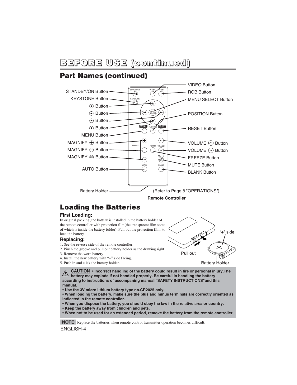 Dukane 28A8751 User Manual | Page 14 / 48