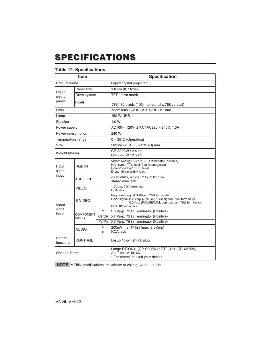 Specifications | Dukane 28A8751 User Manual | Page 32 / 48