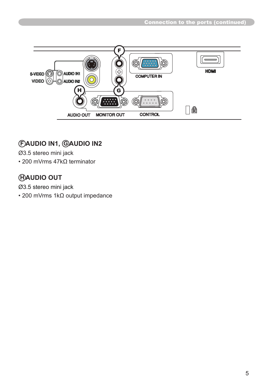 Dukane projector 8789H User Manual | Page 5 / 20