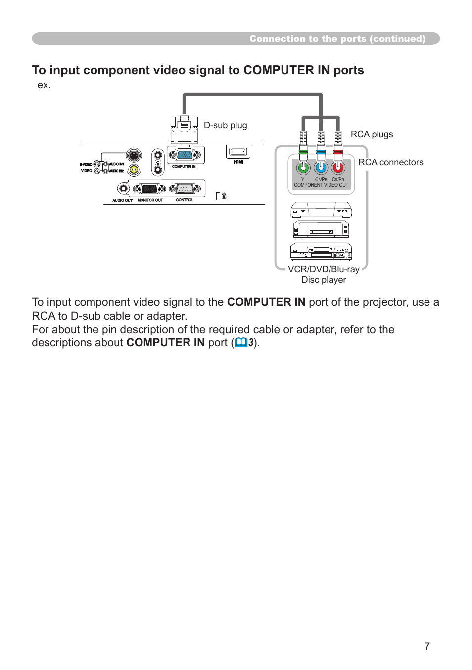 Dukane projector 8789H User Manual | Page 7 / 20