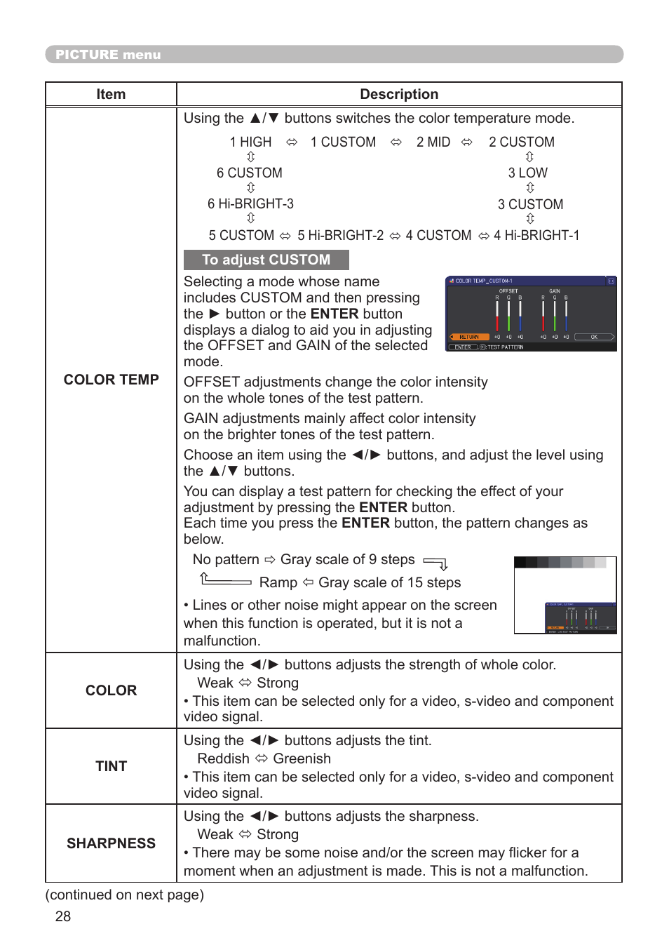 Dukane Projector 8920H-RJ User Manual | Page 28 / 75