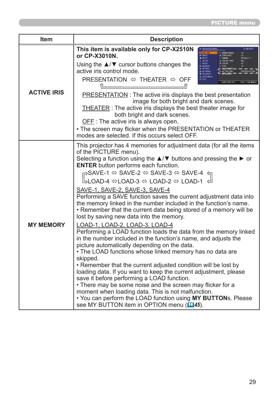 Dukane Projector 8920H-RJ User Manual | Page 29 / 75