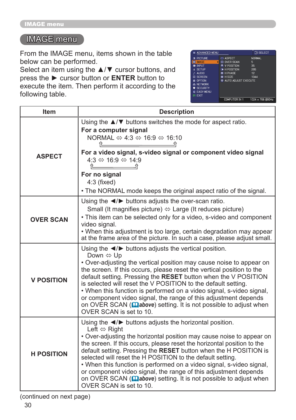 Image menu | Dukane Projector 8920H-RJ User Manual | Page 30 / 75