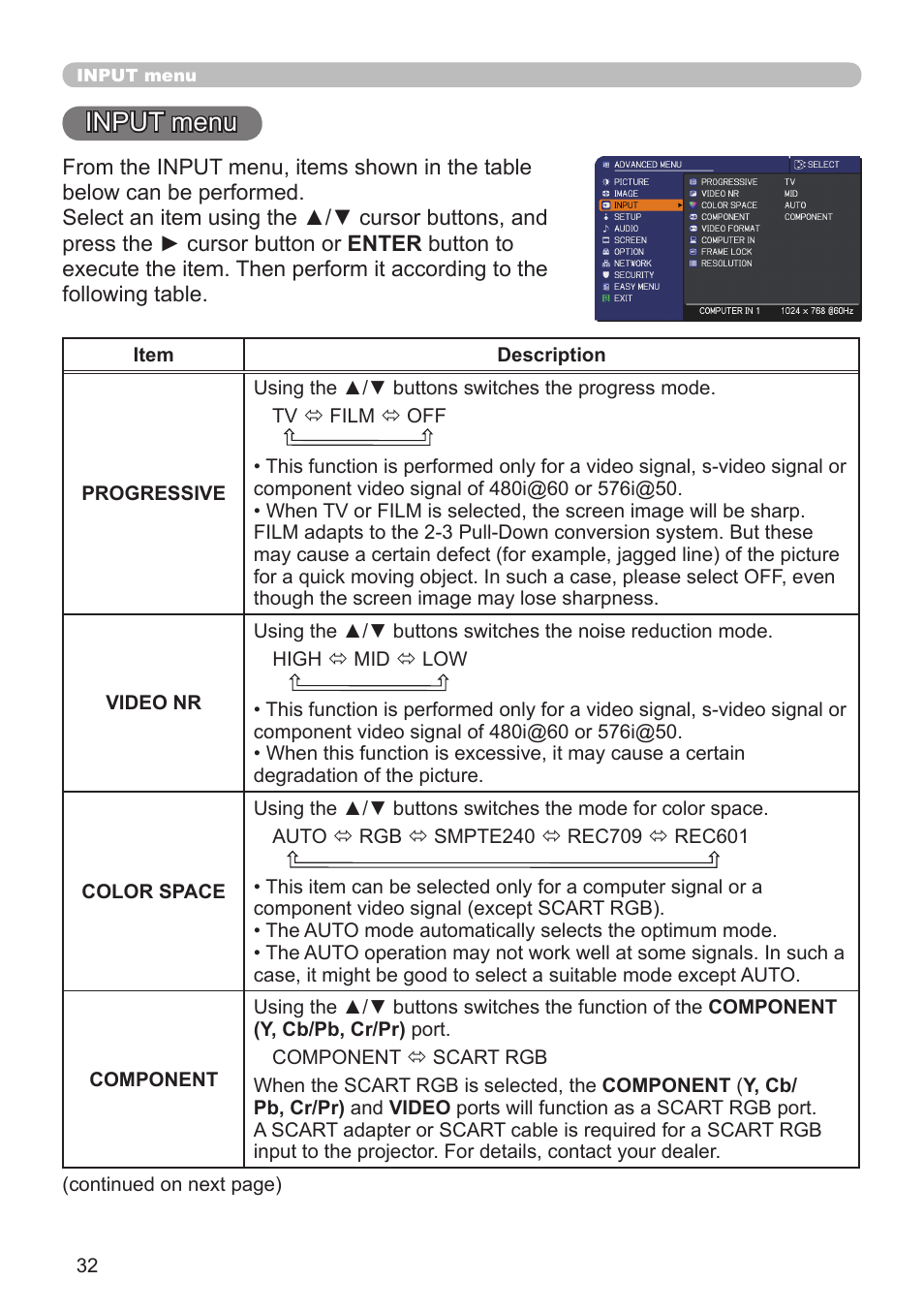 Input menu | Dukane Projector 8920H-RJ User Manual | Page 32 / 75