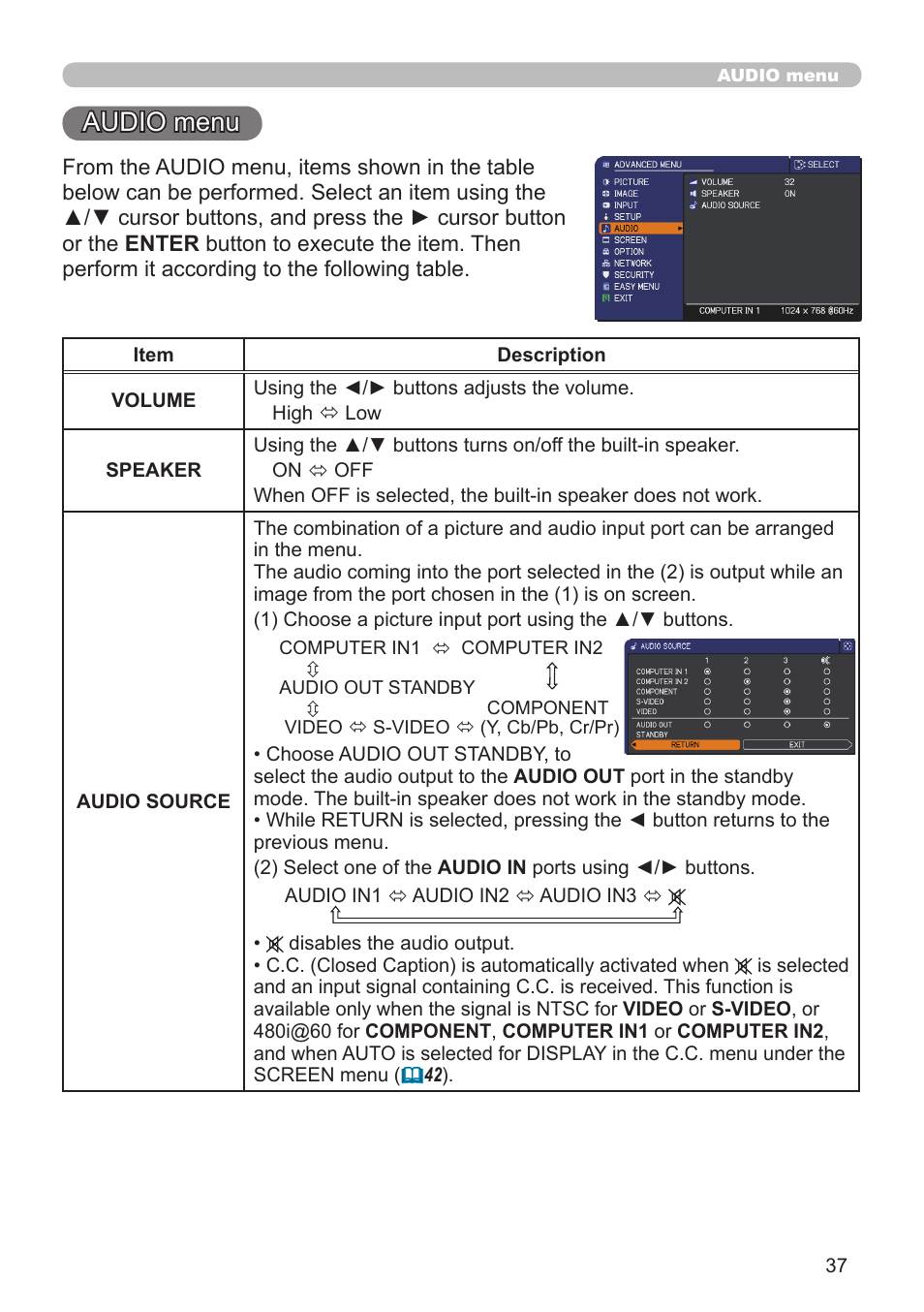 Audio menu | Dukane Projector 8920H-RJ User Manual | Page 37 / 75