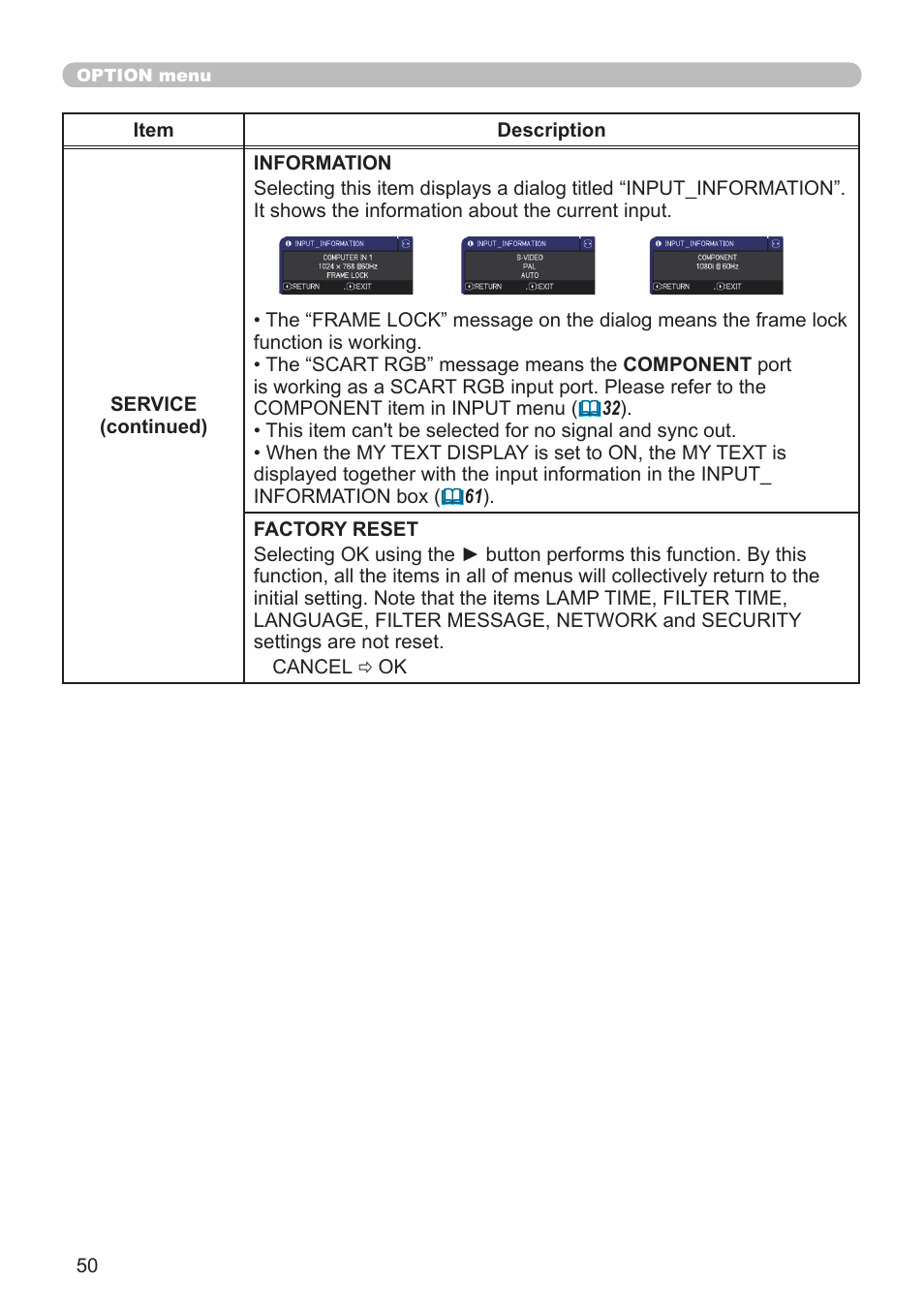 Dukane Projector 8920H-RJ User Manual | Page 50 / 75