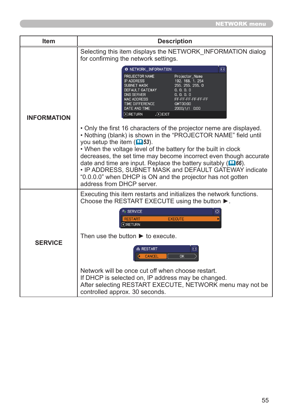 Dukane Projector 8920H-RJ User Manual | Page 55 / 75