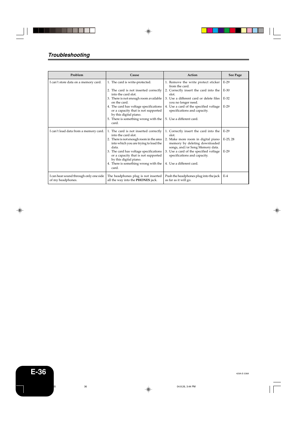 E-36, Troubleshooting | Casio AP-80R User Manual | Page 38 / 53